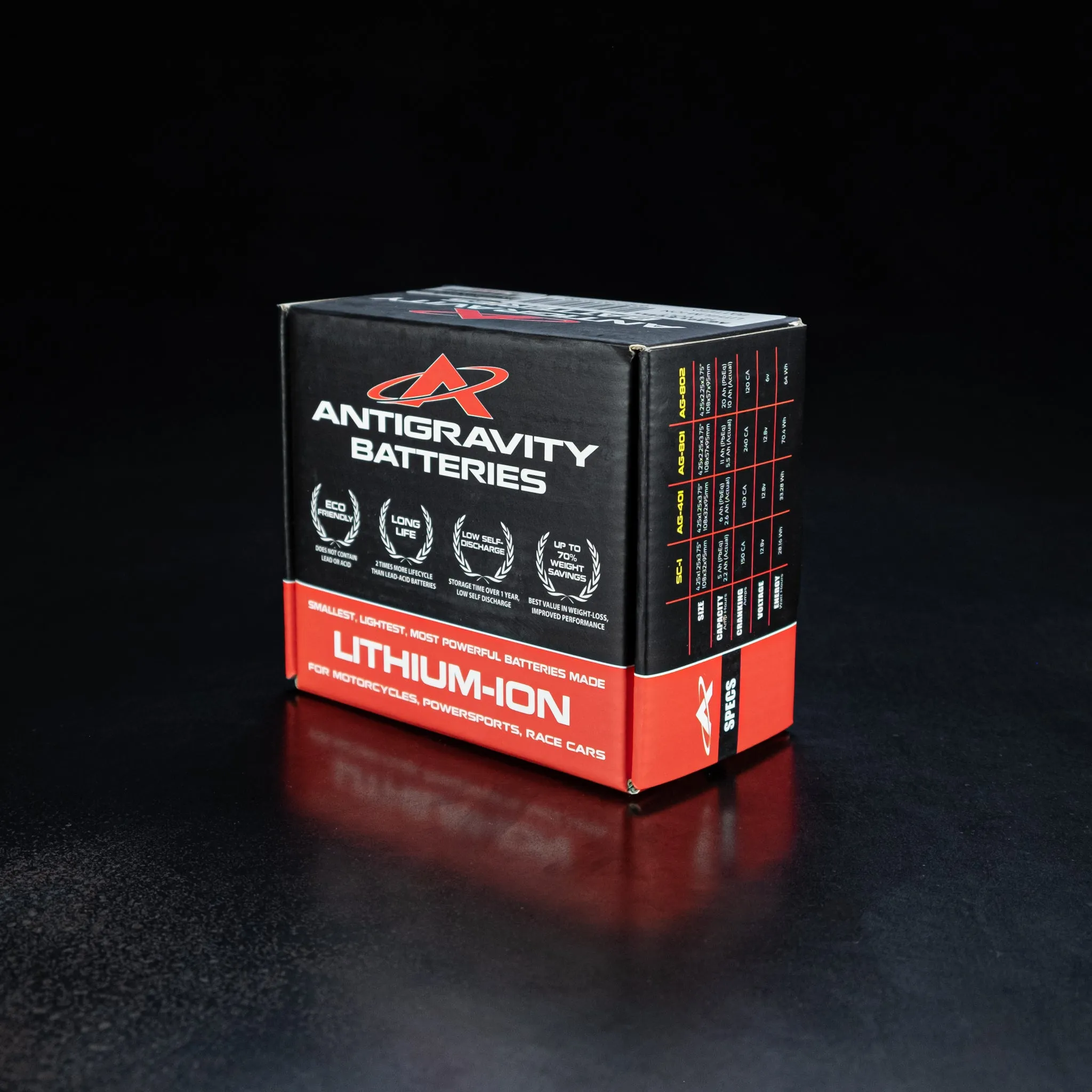 Antigravity AG-801 Small Case Lithium Battery