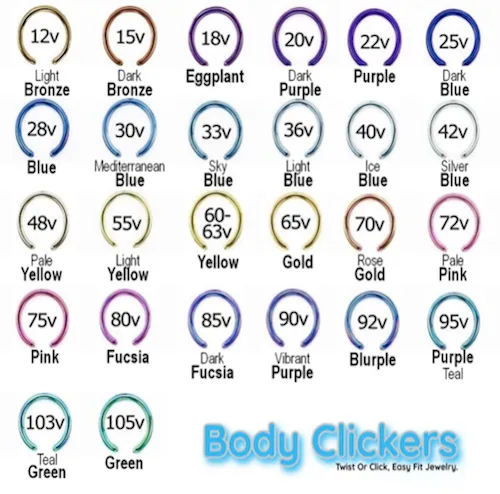 Clear CZ Nipple Cluster 14g, 12g