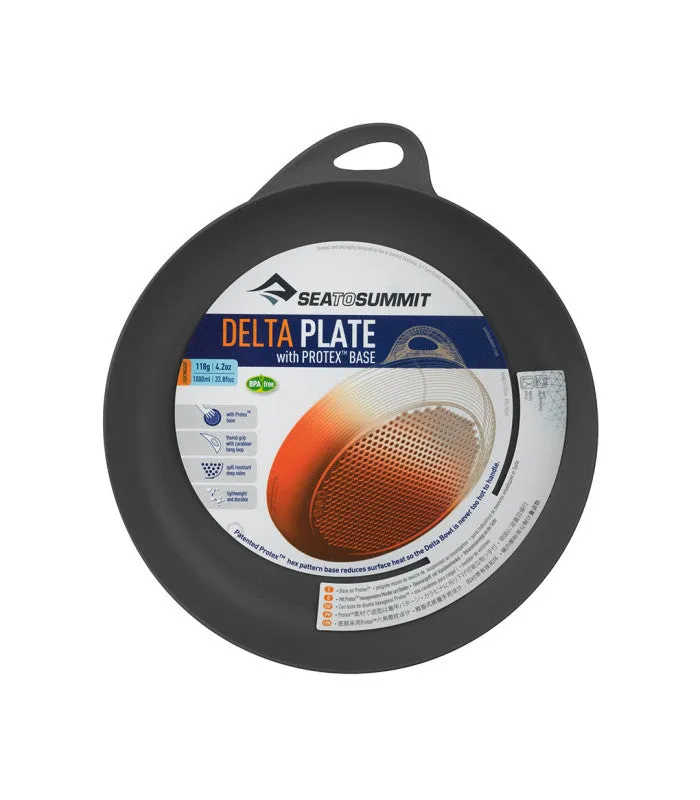 Delta Plate