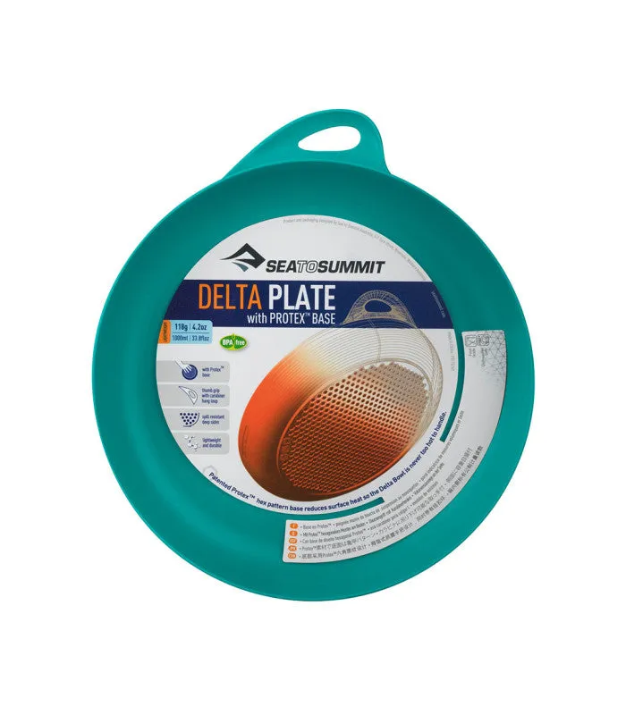 Delta Plate