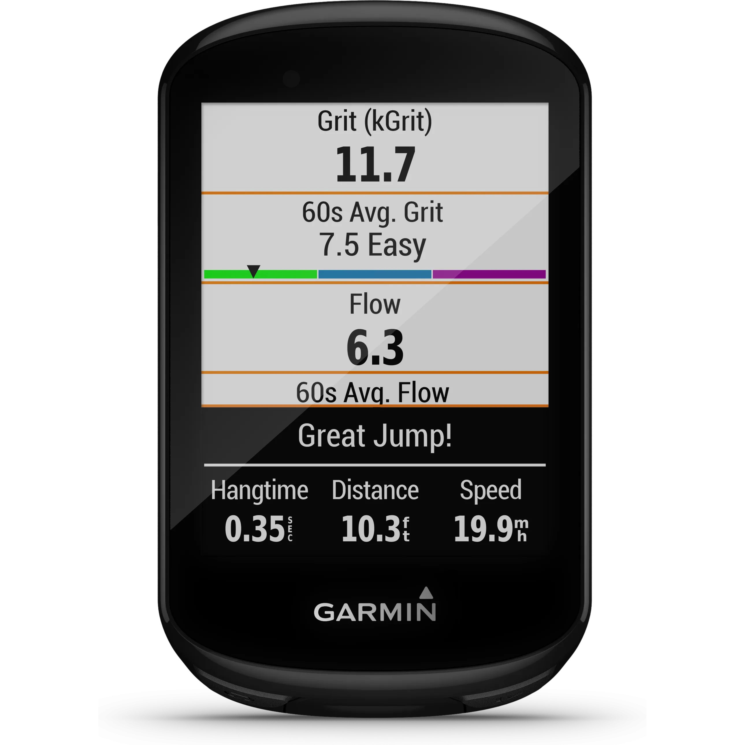 Garmin Edge 830 GPS Sensor Bundle