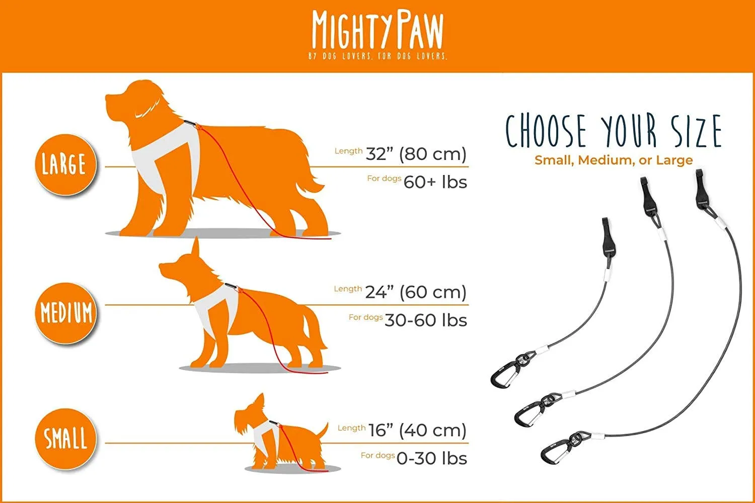 Mighty Paw - Chew Proof Safety Belt