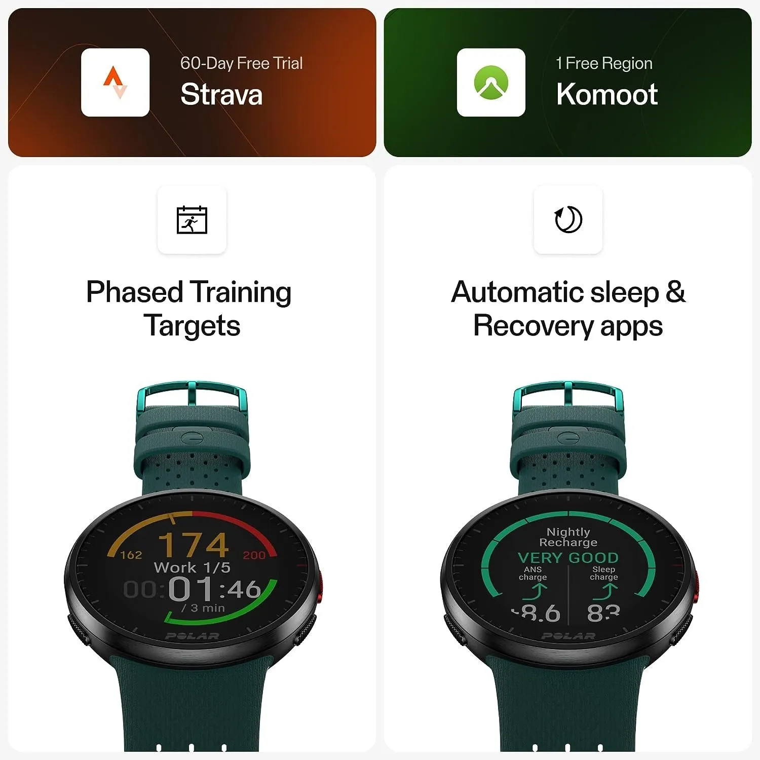 Polar Pacer Pro Advanced GPS Running Watch, Teal-Green