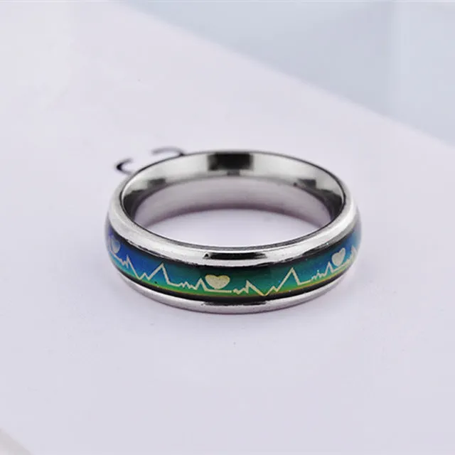 Titanium Mood Rings - Changing Color