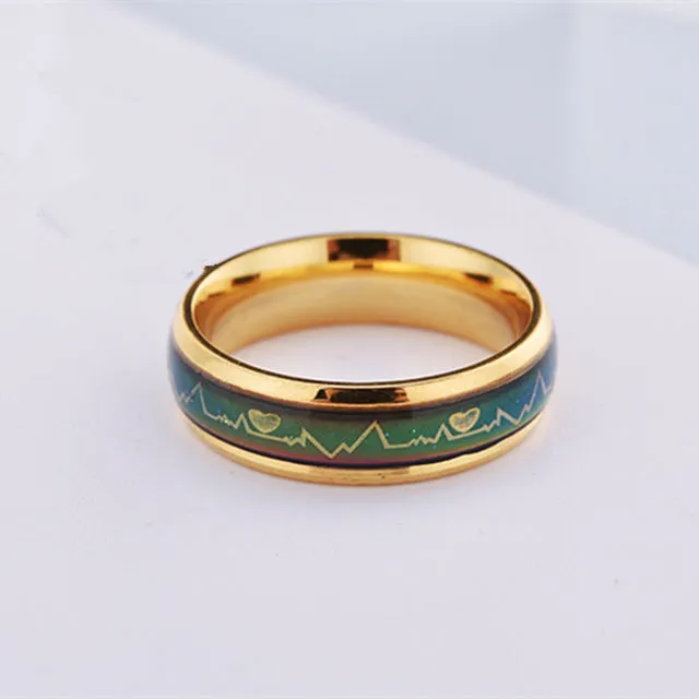 Titanium Mood Rings - Changing Color