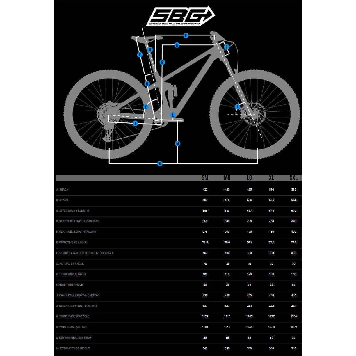 Transition Smuggler NX Mountain Bike 2024 - Orchid