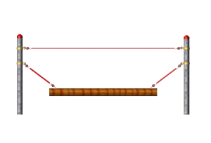 Wobble Beam